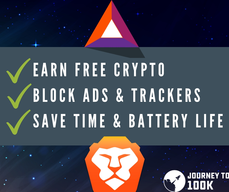 Brave browser and Basic Attention Token Crypto Benefits